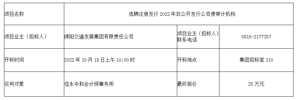 QQ截（jié）圖（tú）20221019160716.png