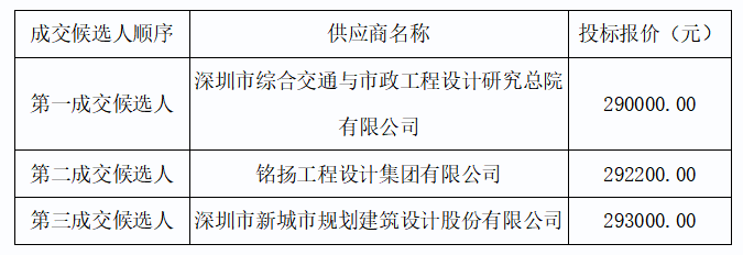 QQ截圖（tú）20220805110453.png